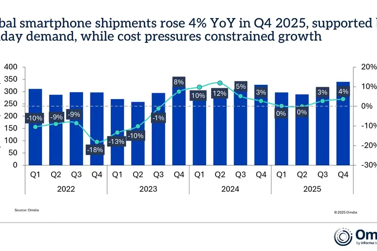 Ilustração sobre CONTEXTO TÉCNICO