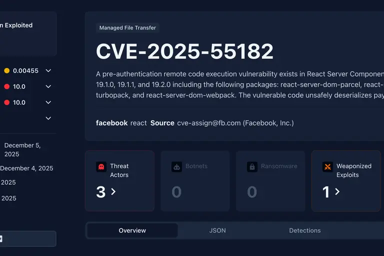 Ilustração sobre RESUMO EXECUTIVO