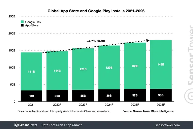 Ilustração sobre CONTEXTO TÉCNICO
