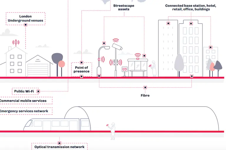 Ilustração sobre CONTEXTO TÉCNICO