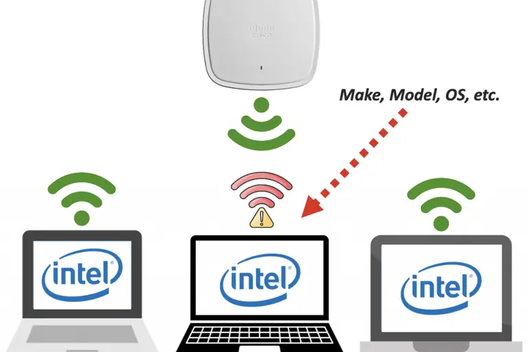 Ilustração sobre RESUMO EXECUTIVO
