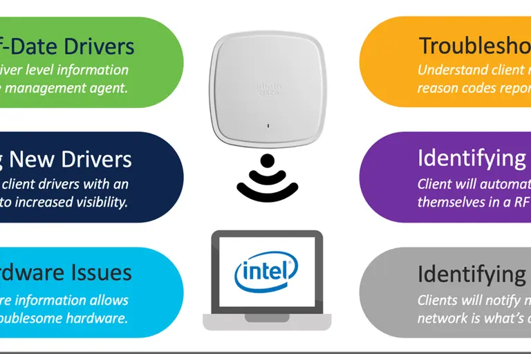 Ilustração sobre O QUE MUDA PARA ISPs