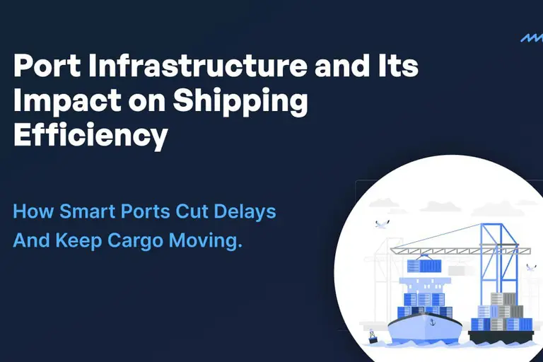 Ilustração sobre CONTEXTO TÉCNICO