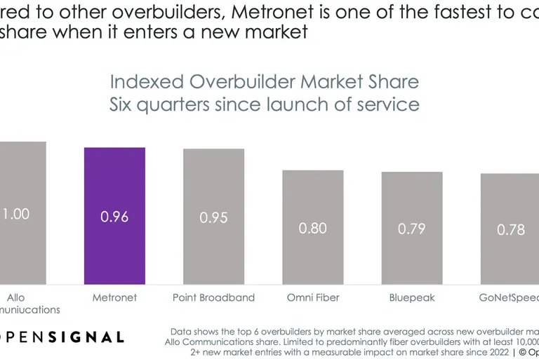 Ilustração sobre RESUMO EXECUTIVO