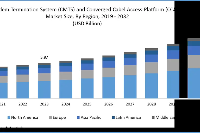 Ilustração sobre CONTEXTO TÉCNICO