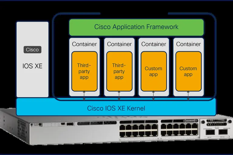 Ilustração sobre RESUMO EXECUTIVO