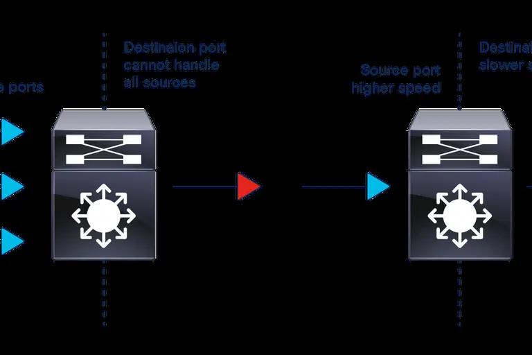 Ilustração sobre CONTEXTO TÉCNICO