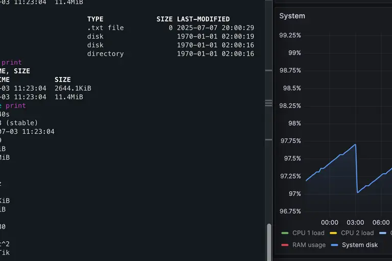 Ilustração sobre RESUMO EXECUTIVO