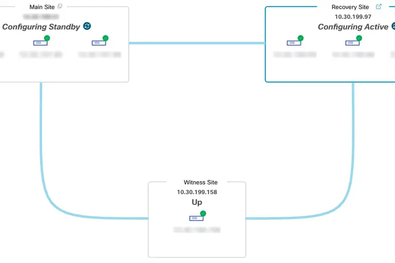 Ilustração sobre RESUMO EXECUTIVO