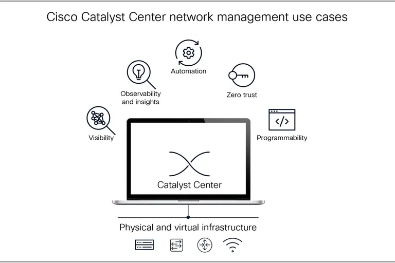Ilustração sobre CONTEXTO TÉCNICO