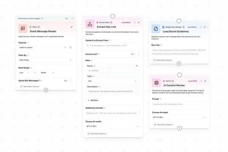 Ilustração sobre O QUE MUDA PARA ISPs