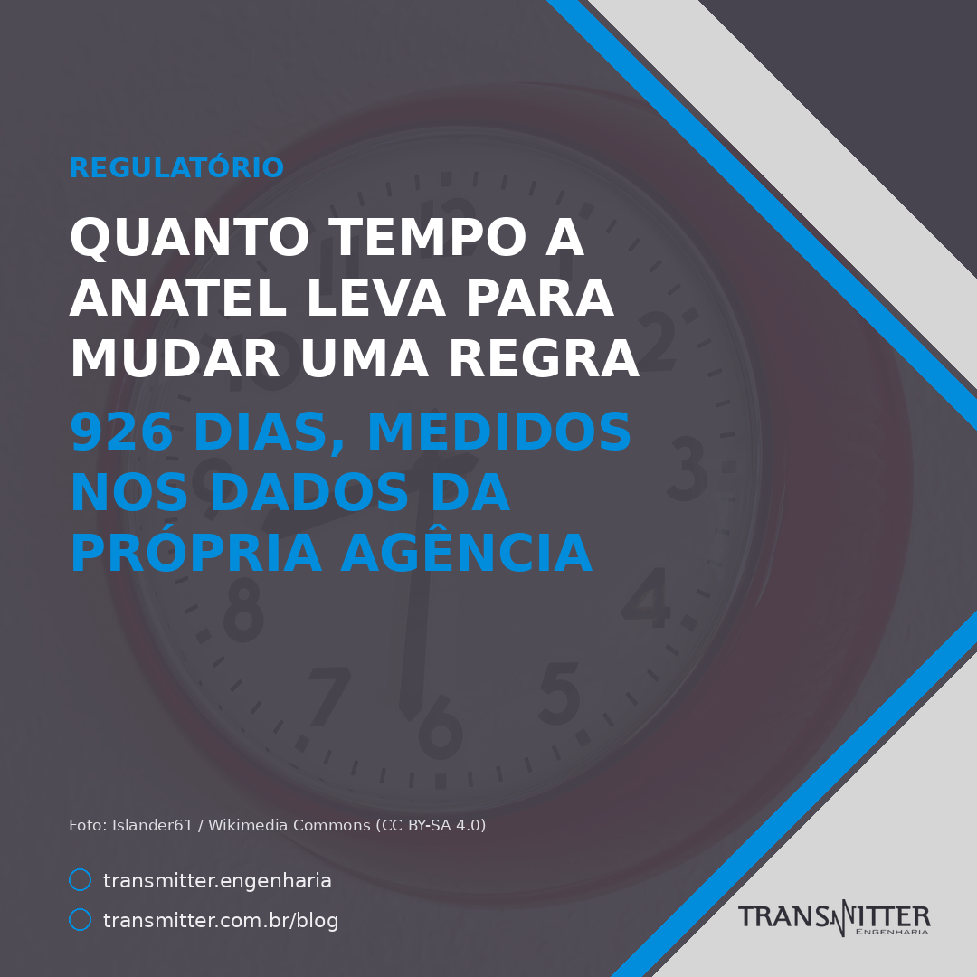 Quanto tempo a Anatel leva para mudar uma regra: 926 dias, medidos nos dados da própria agência