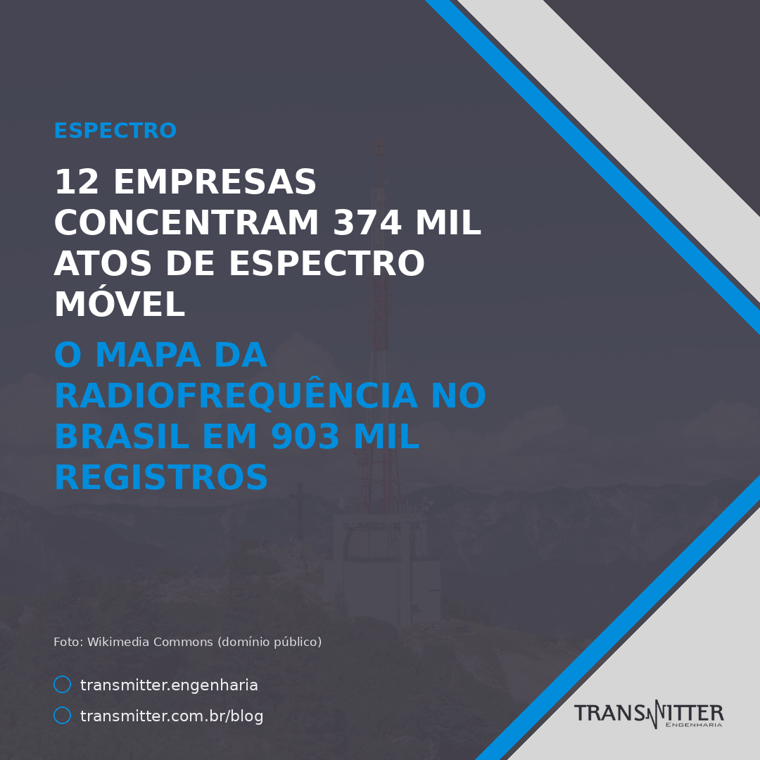 12 empresas concentram 374 mil atos de espectro móvel — o mapa da radiofrequência no Brasil em 903 mil registros
