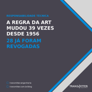 Capa do artigo sobre as resoluções do Confea a respeito da Anotação de Responsabilidade Técnica