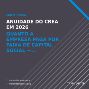 Anuidade do CREA em 2026