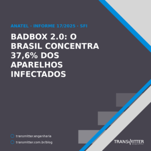 Brasil concentra 37,6% dos aparelhos com BadBox — e a Anatel cobra do provedor um artigo que diz out