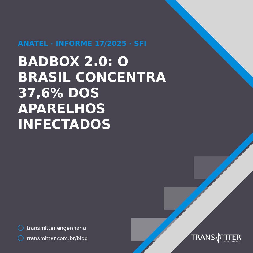 Brasil concentra 37,6% dos aparelhos com BadBox — e a Anatel cobra do provedor um artigo que diz out