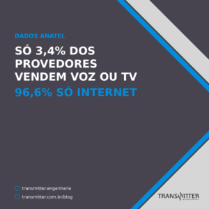 So 3,4% dos provedores vendem voz ou TV — dados da Anatel