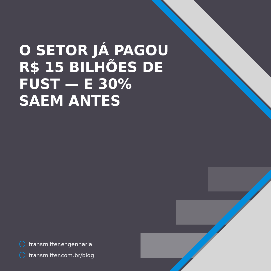 O setor já pagou R$ 15 bilhões de Fust — e 30% saem do fundo antes de virar universalização