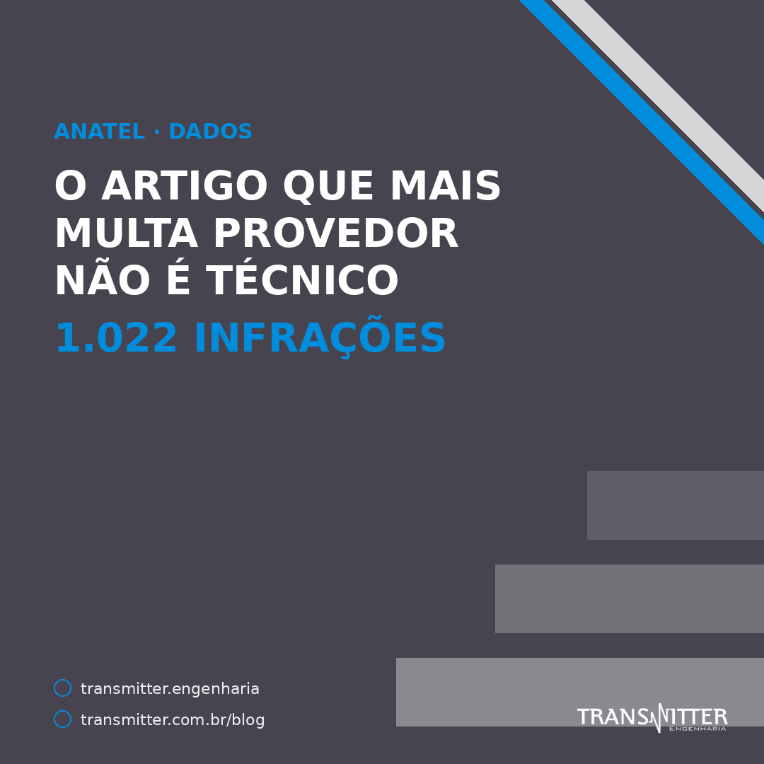O artigo que mais multa provedor não fala de rede: 1.022 infrações por não comunicar mudança societá