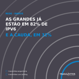 As dez maiores redes do país já estão em 82% de IPv6 — da milésima em diante, 32%