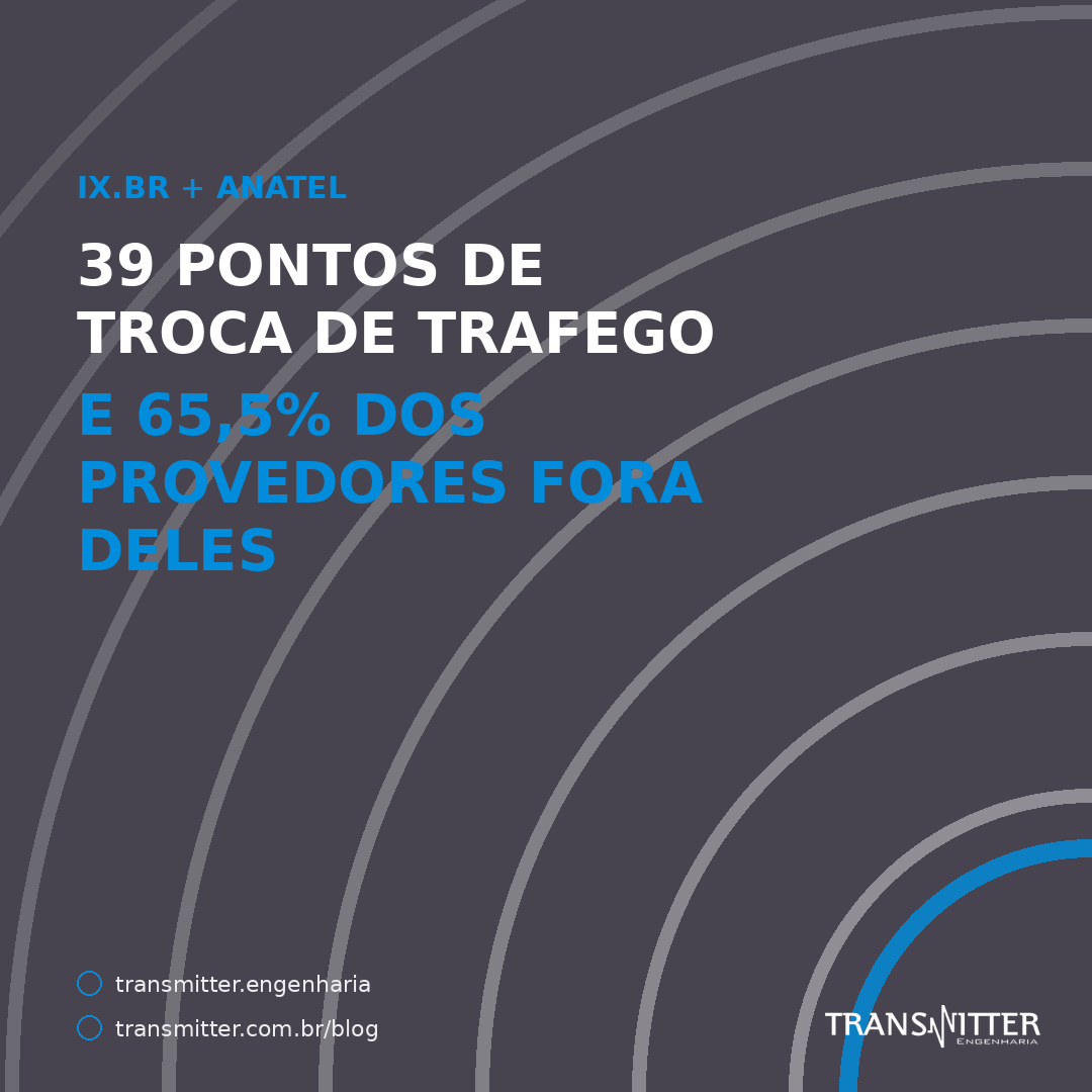 Os 39 pontos de troca de trafego do Brasil