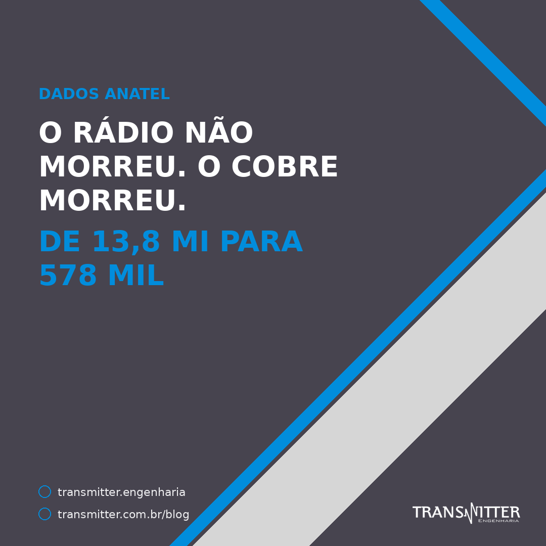 O radio nao morreu, o cobre morreu — dados da Anatel