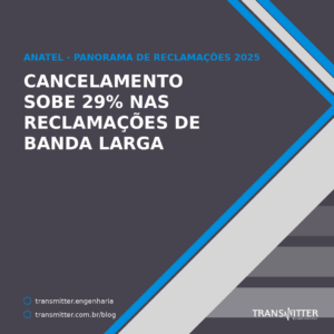 Cancelamento cresce 29% nas reclamações de banda larga — e a norma manda que ele não passe por atend