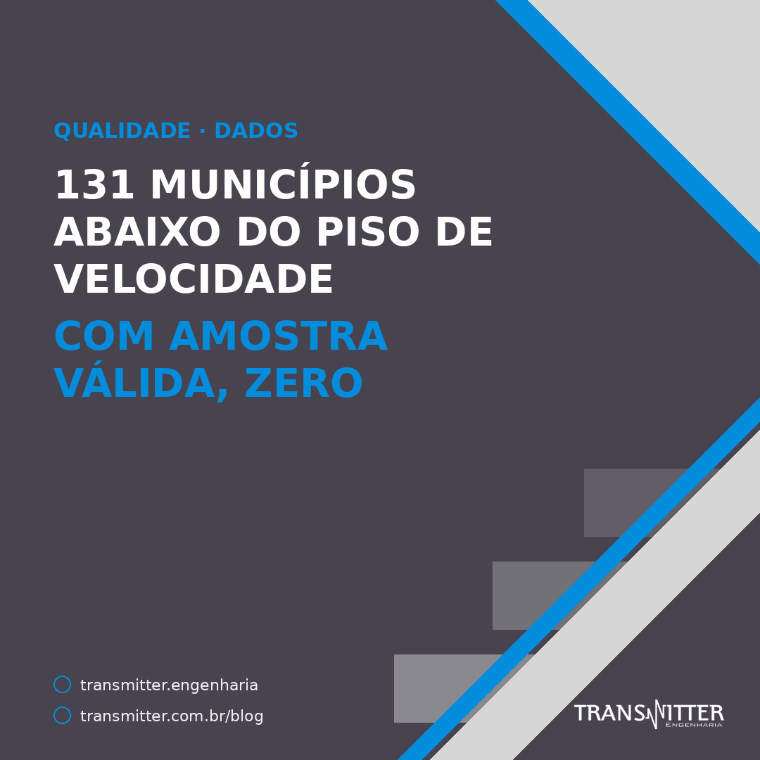 A base da Anatel diz que 131 municípios ficaram abaixo do piso de velocidade em julho — com amostra