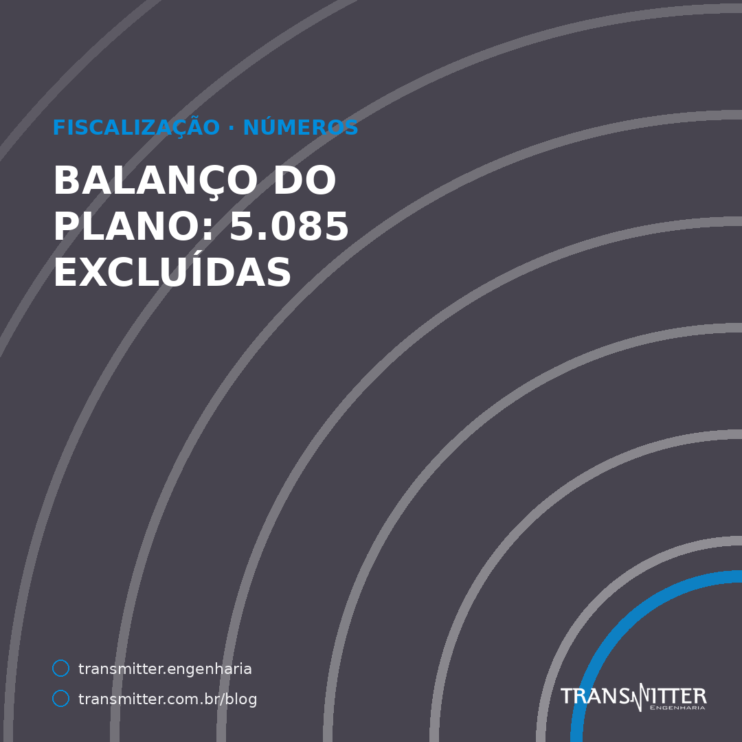O balanço oficial do plano contra a concorrência desleal: 5.085 excluídas, 1.389 cassações