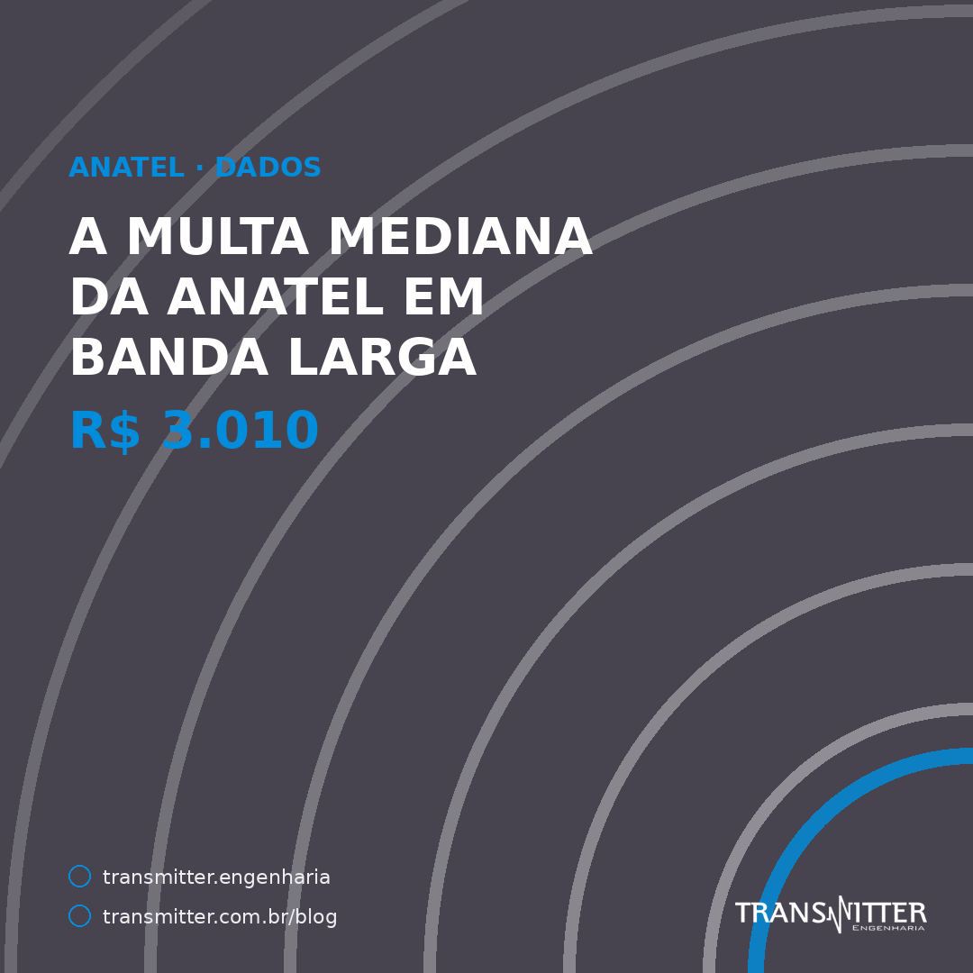 A multa mediana da Anatel em banda larga fixa é R$ 3.010 — e 4 em cada 10 processos terminam sem mul