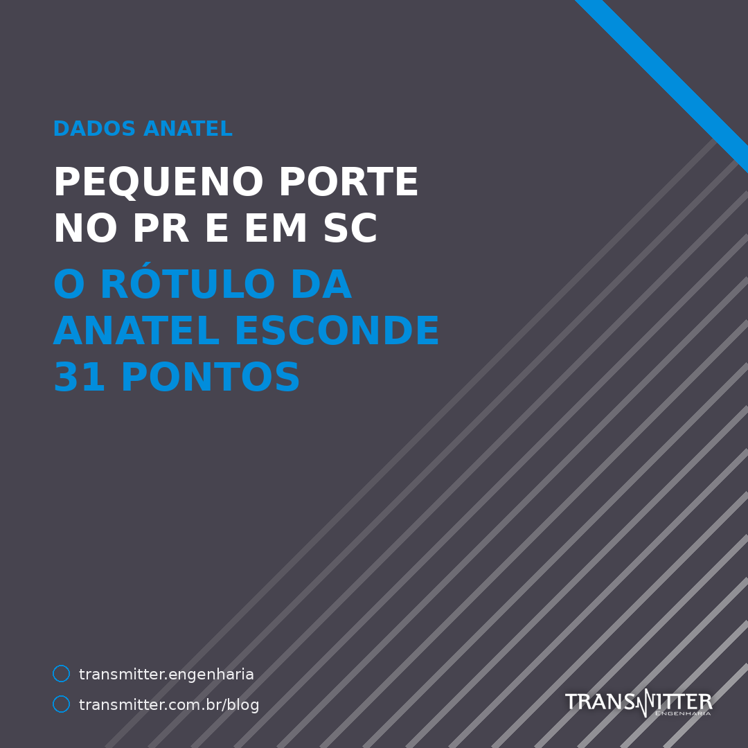 Provedor de internet no PR e em SC: o rótulo "pequeno porte" da Anatel esconde 31 pontos