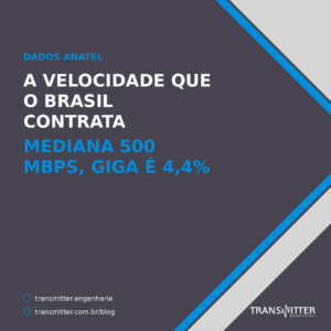 A velocidade que o Brasil contrata de verdade