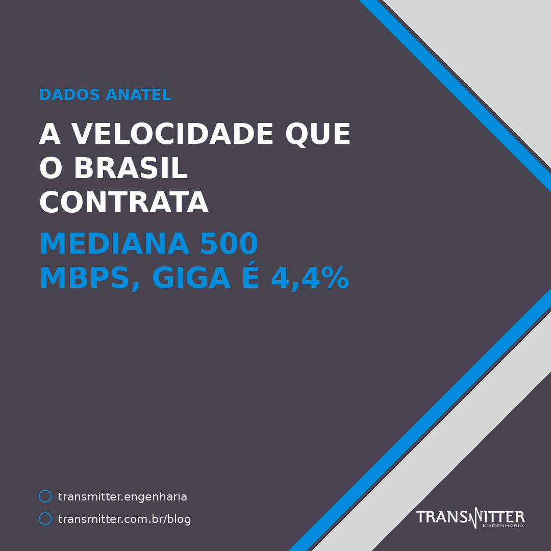 A velocidade que o Brasil contrata de verdade