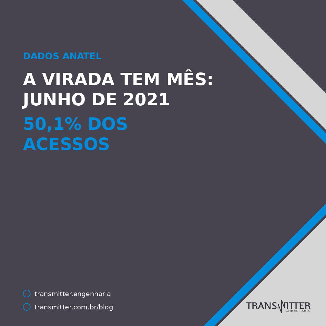 Junho de 2021: a virada dos provedores independentes