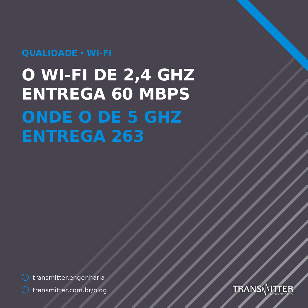 A Anatel mede as duas bandas do Wi-Fi: a de 5 GHz entregou mais em 1.314 de 1.314 municípios