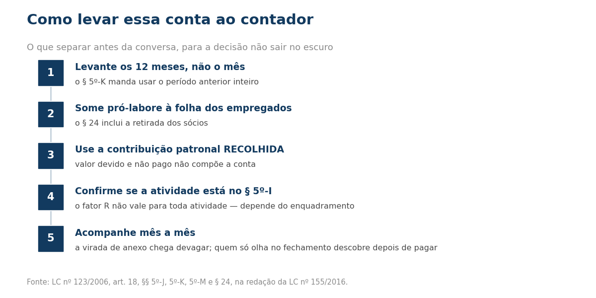 Passos para calcular o fator R