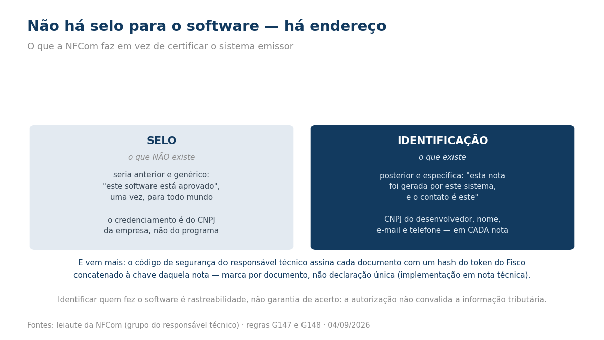 Comparação entre selo de aprovação, que não existe, e identificação do desenvolvedor em cada nota, que existe