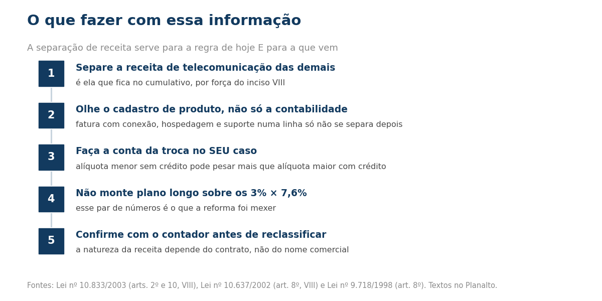 Passos praticos sobre a separacao de receita