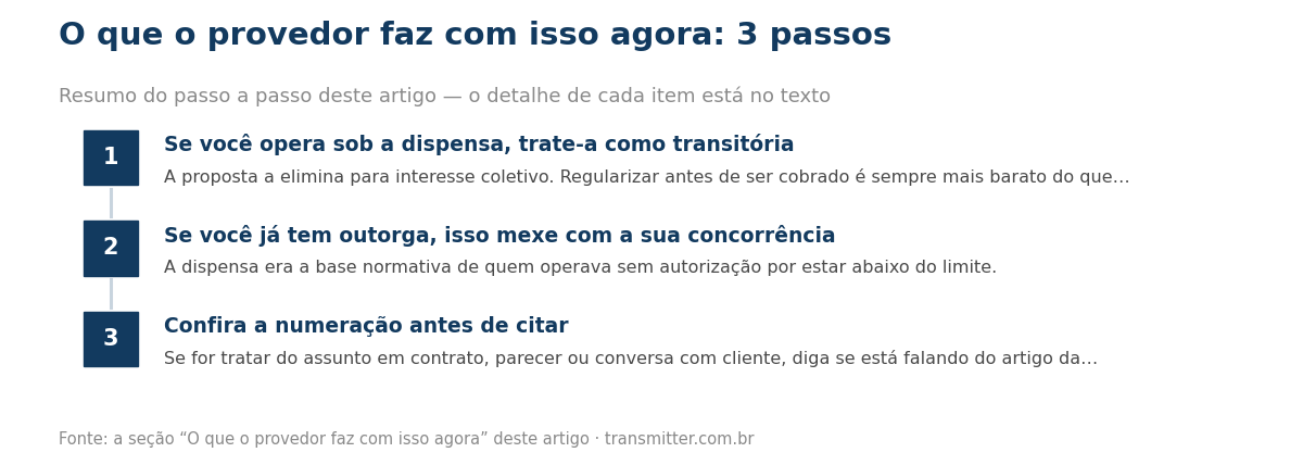 Passo a passo em 3 etapas: Se você opera sob a dispensa, trate-a como transitória; Se você já tem outorga, isso mexe com a sua concorrência; Confira a numeração antes de citar