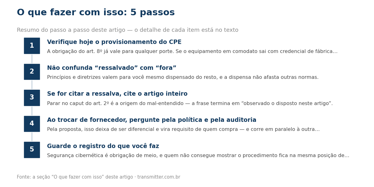 Passo a passo em 5 etapas: Verifique hoje o provisionamento do CPE; Não confunda “ressalvado” com “fora”; Se for citar a ressalva, cite o artigo inteiro; Ao trocar de fornecedor, pergunte pela política e pela auditoria; Guarde o registro do que você