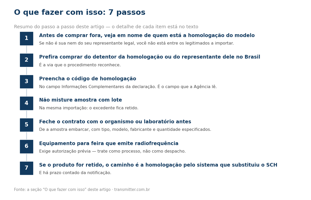 Passo a passo em 7 etapas: Antes de comprar fora, veja em nome de quem está a homologação do modelo; Prefira comprar do detentor da homologação ou do representante dele no Brasil; Preencha o código de homologação; Não misture amostra com lote; Feche 