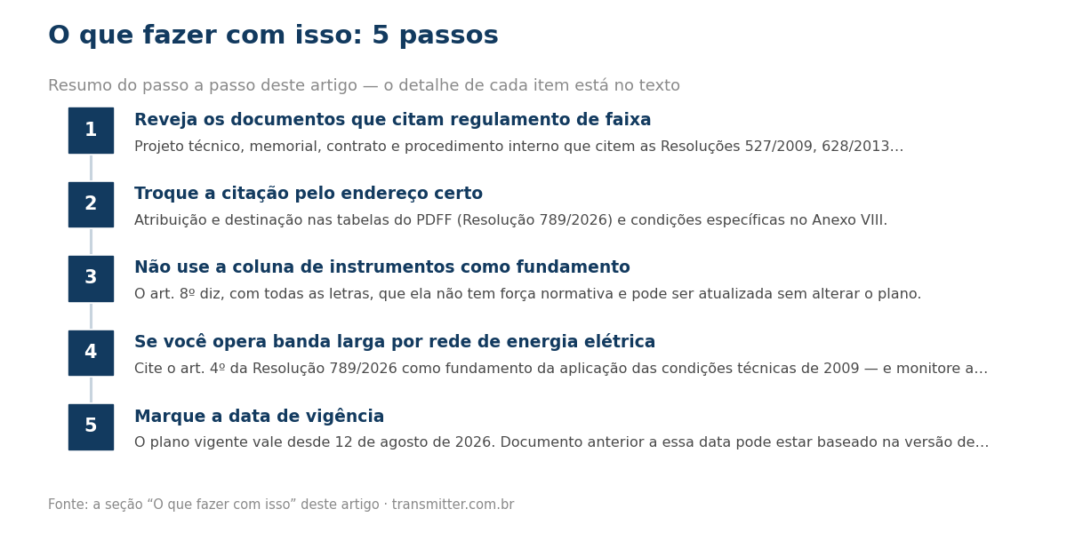 Passo a passo em 5 etapas: Reveja os documentos que citam regulamento de faixa; Troque a citação pelo endereço certo; Não use a coluna de instrumentos como fundamento; Se você opera banda larga por rede de energia elétrica; Marque a data de vigência