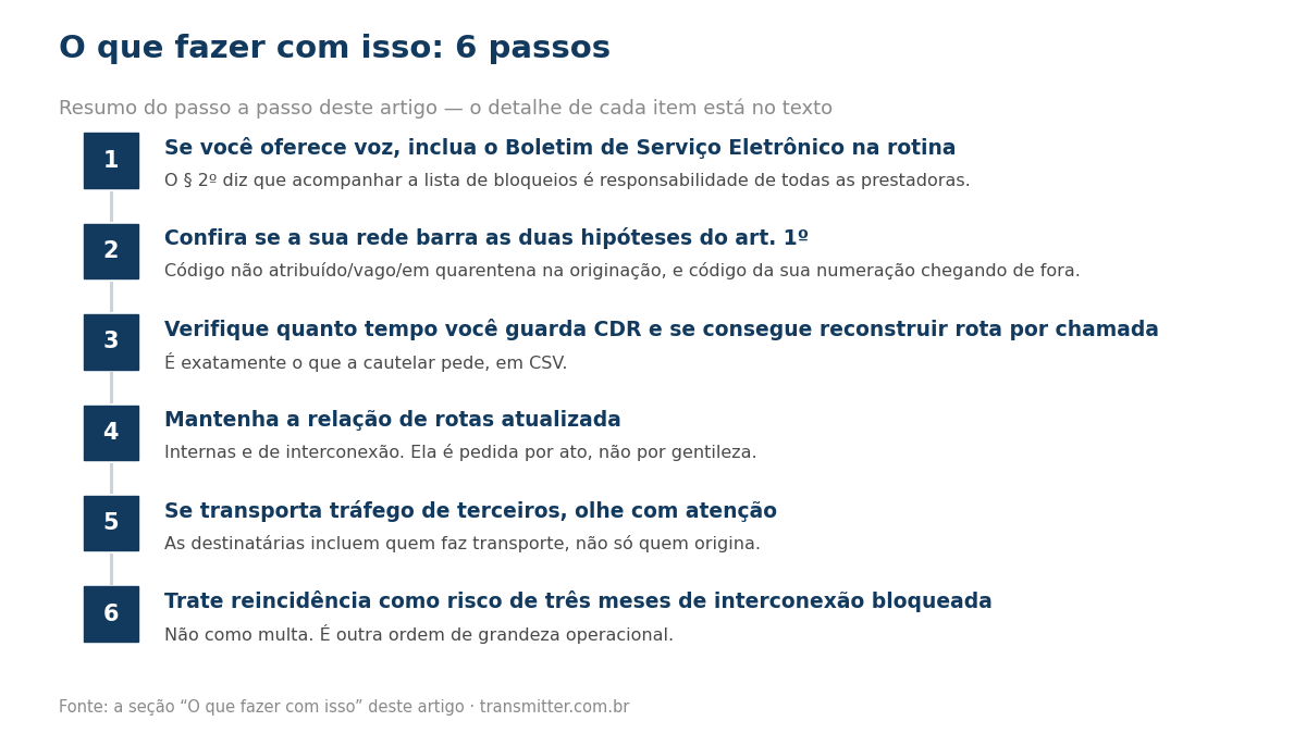 Passo a passo em 6 etapas: Se você oferece voz, inclua o Boletim de Serviço Eletrônico na rotina; Confira se a sua rede barra as duas hipóteses do art. 1º; Verifique quanto tempo você guarda CDR e se consegue reconstruir rota por chamada; Mantenha a 